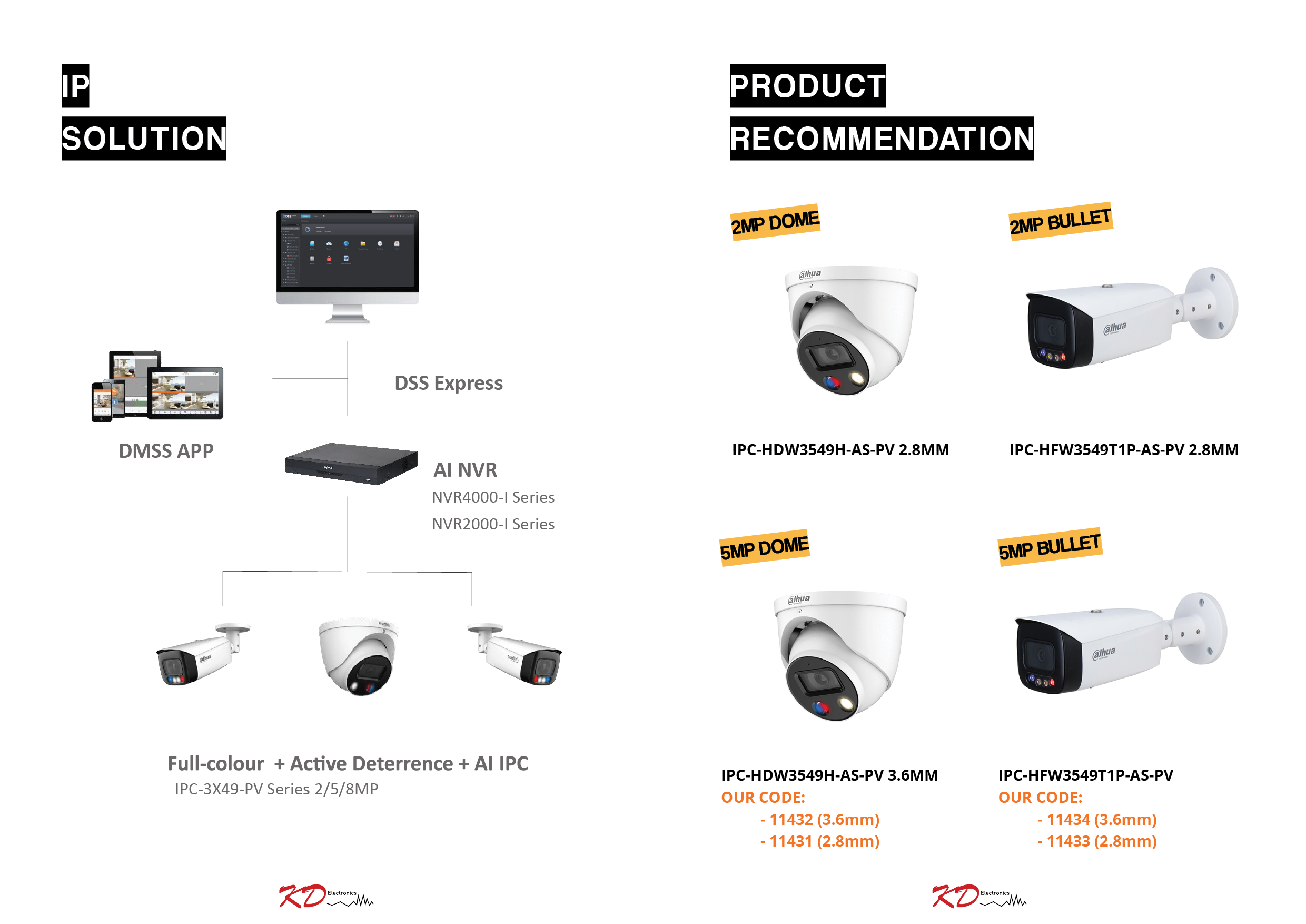 Download mercury peripherals cameras software